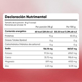 Clear Protein Water, Proteína En Polvo Refrescante con Electrolitos Whey Aislada de Suero de Leche Dulce Sin Azúcar 15g por Porción Sabor Fresa Kiwi Bebida Clear Protein Water Ligera Health Hack