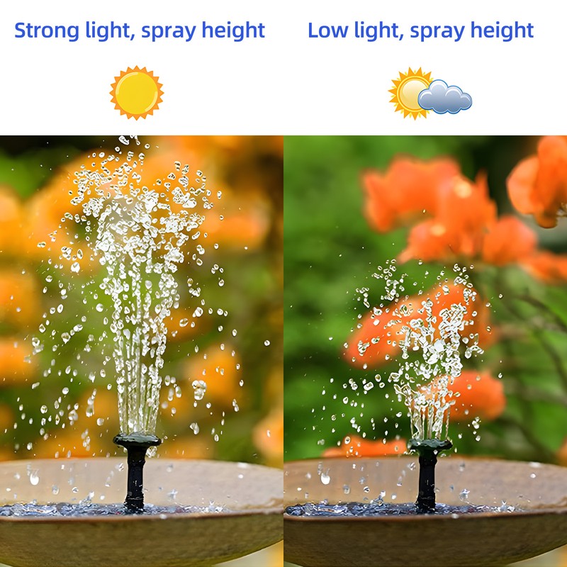 6V 1.5W Solar Water Pump 6 Modes 160L/h 50cm Lifting