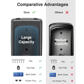 Puroma Lock Box, Large Key Lock Box Resettable Combination Lockbox, Portable Wall Mount Lockbox Security Safe Box for Outside Outdoor Home Office Door Handle House Key, Pure Black (2 Pack)