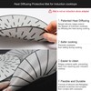 Lazy K Induction Cooktop Mat - Silicone Fiberglass Scratch Protector