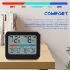 Indoor Thermometer Room Hygrometer Large LCD Screen Digital Room Humidity