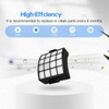 2 pack HEPA Filter Replacement for Shark Stratos Lift-Away DuoClean