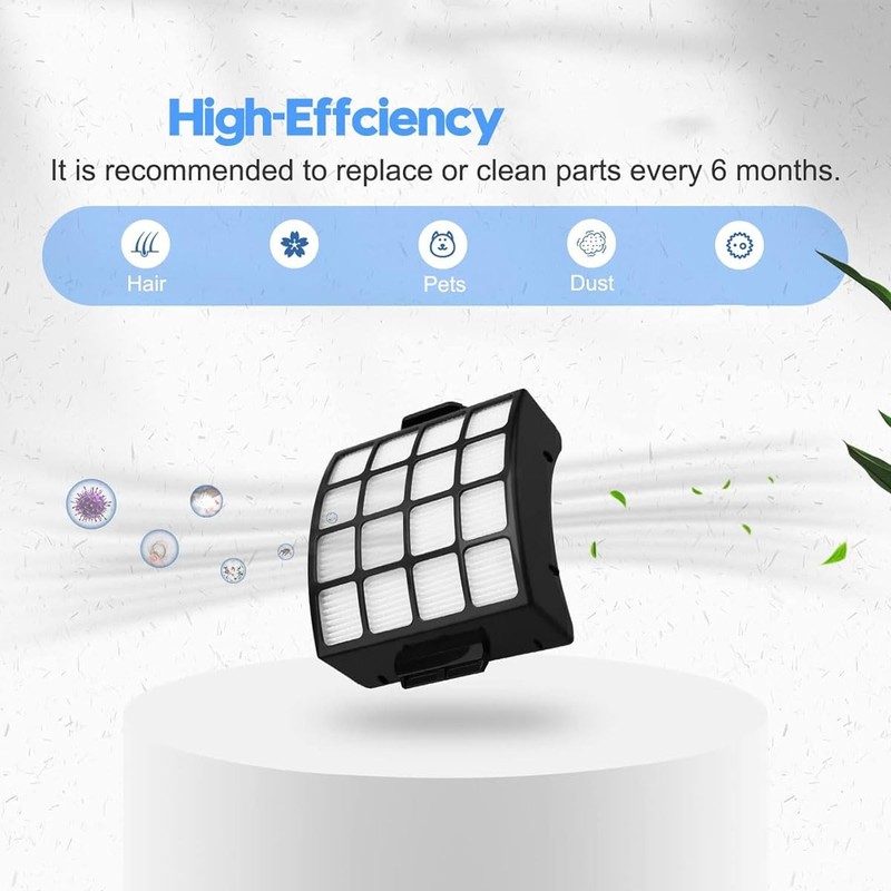 2 pack HEPA Filter Replacement for Shark Stratos Lift-Away DuoClean