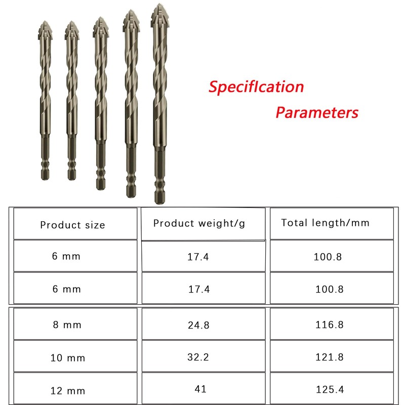 High Strength Eccentric Twist Drill Bit,for Stone,Glass,Concrete,Wood,Brick,Metal,Four Blade Serrated Drill