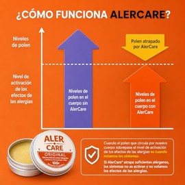 Alercare Bálsamo Nasal Orgánico 10gr Ayuda Alergias Por Polvo Polen Alérgenos Barrera Protectora Uso Diario Compacta Portátil