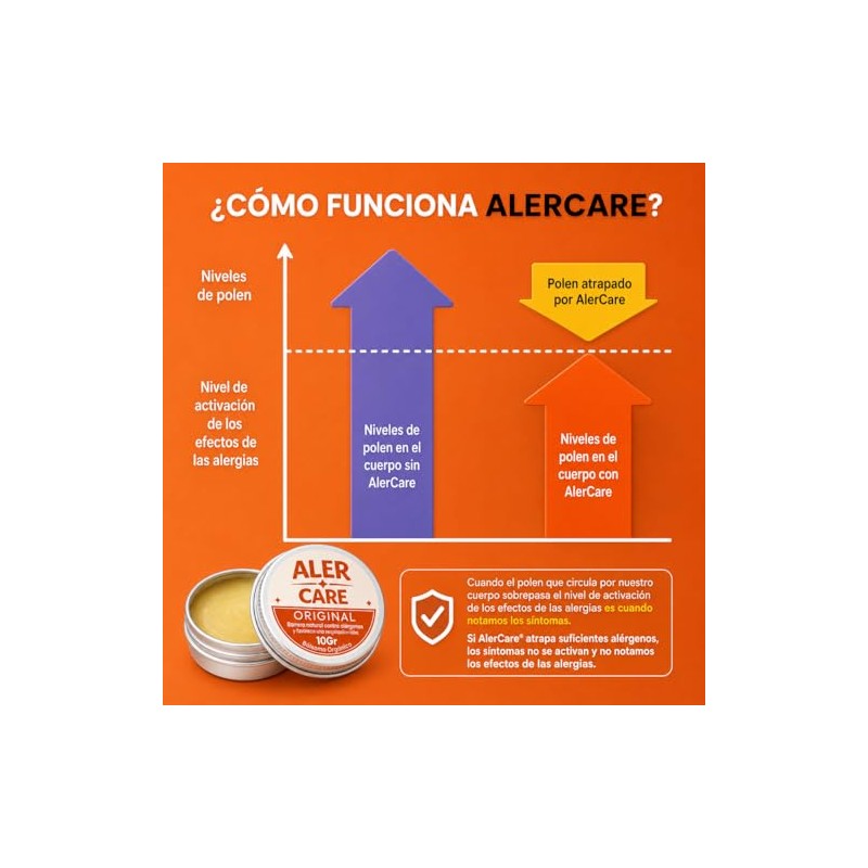 Alercare Bálsamo Nasal Orgánico 10gr Ayuda Alergias Por Polvo Polen