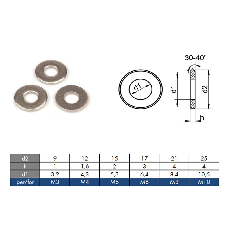 M8 Flat Thick Washers DIN 7349 - A2 Stainless Steel