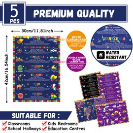 gisgfim 18 x 12 in Spanish Speaking Countries (with Map) Poster Set Spanish ESL Classroom Learning Materials Spanish Classroom Decorations Students Latin American Country Educational Poster Teachers