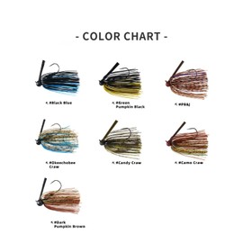 nako. Tungsten Football Jigs, Bass Fishing Jig, Weedless Swimming Jig, Weed Guard Skirted Jig (3/4 oz, Black Blue)