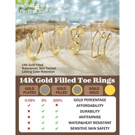 Krfy 4 Pieces 14K Gold Plated Toe Rings for Women Adjustable Gold Toe Rings Set Non Tarnish Open Band Toe Ring Stacking CZ Arch Summer Beach Foot Jewellery for Women