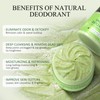 Underarm Detox Scrub, Armpit Detox Green Tea, Mint and Tea