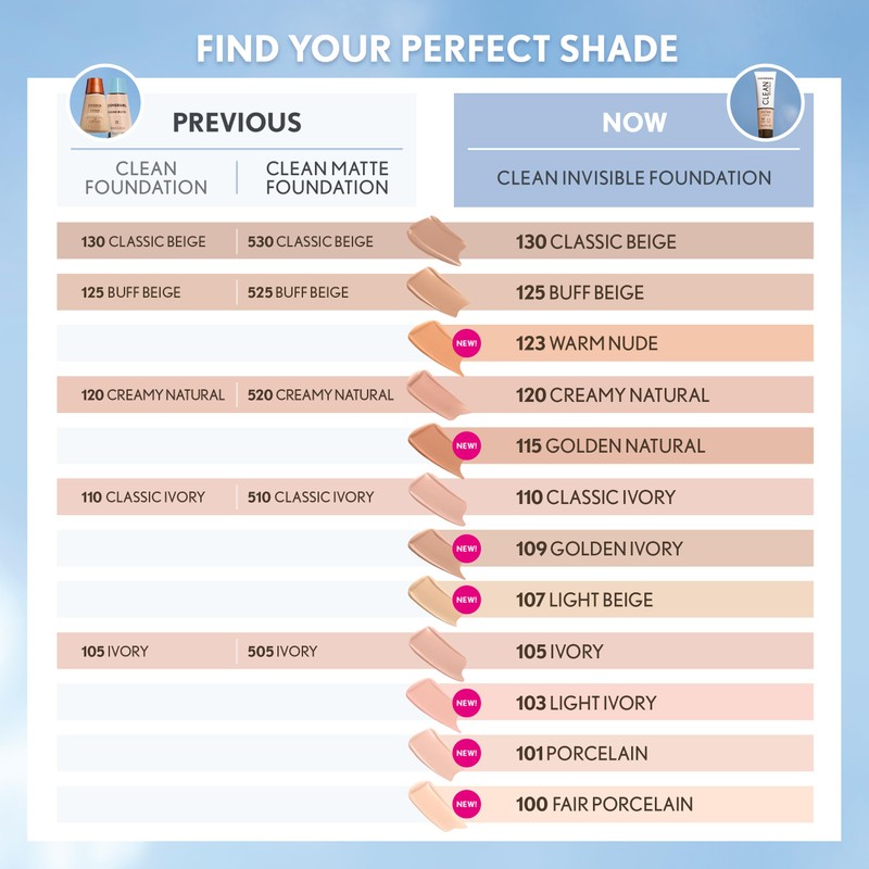 CoverGirl Clean Invisible, Fair Porcelain, Foundation, Blendable Formula, Buildable Coverage,