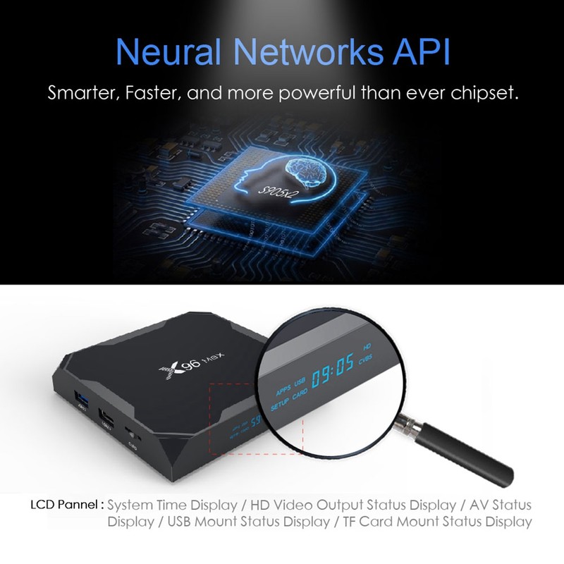 S905X TF Card U Disk HDMI 2.1 Smart TV Box