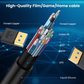xiwai Ultrafine Left Angled DisplayPort 1.4 Cable 8K 4K 3.2ft/100cm, DP to DP Bi-Directional [UHD, 8K@60Hz, 4K@144Hz] Ultra-HD 32.4Gbps 90 Degree Extension Cord for Graphics Card Laptop Monitor
