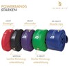 Superletic Powerbands, Resistance Fitness Bands Individually or in Set, Pullup,