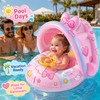 Toddler Pool Float with Canopy for Supervised Water Play –