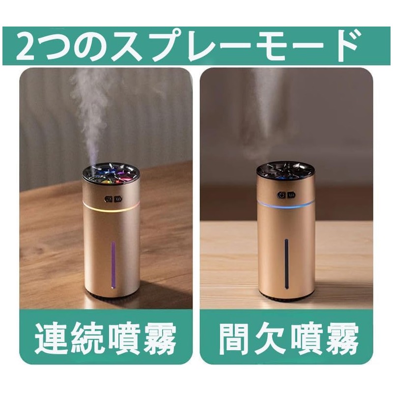 KEWAYO アロマディフューザー 車用アロマディフューザー 超音波霧化技術搭載 静音・自動ON/OFF機能大容量 USB充電式 ディフューザーアロマ 雰囲気ライト (香水は含まれていません)