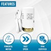 4 wire Thermal Actuator – 24 Volts Thermal Actuator for