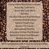 Baronet Coffee Pods [French Roast-54 Pods] Single Cup Use, Like