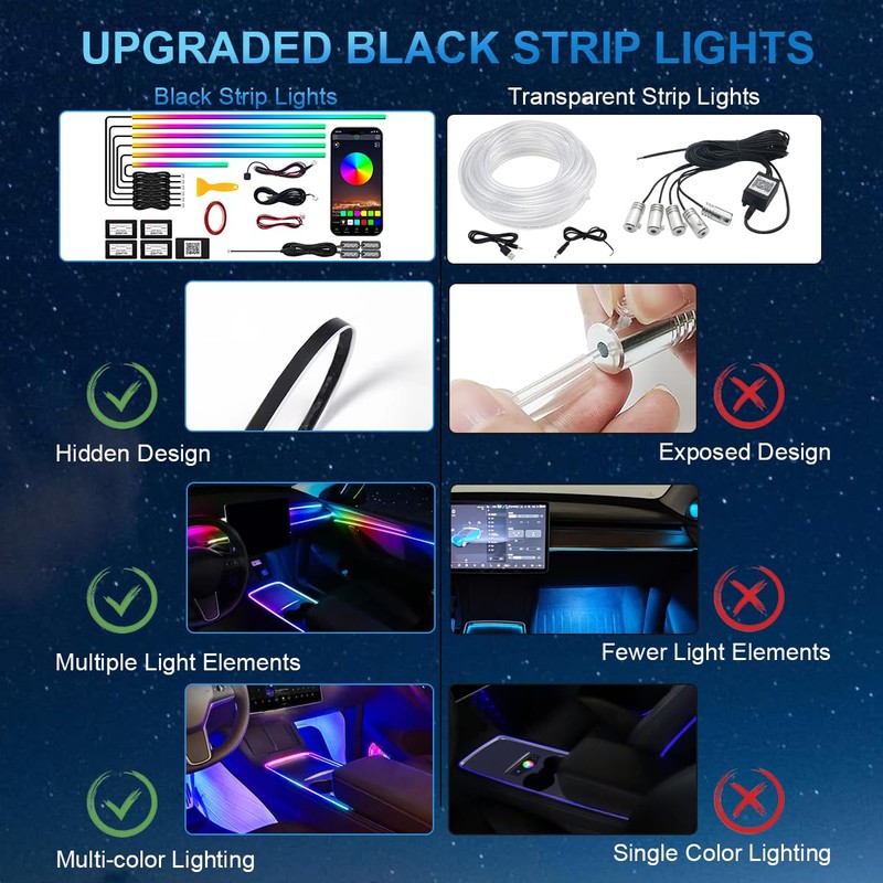 Dreamcolor Acrylic Interior Car LED Strip Light,RGB 6 in 1