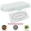 Sheet Story Ackly Bamboo Waterproof Cot Mattress Protector 120 x