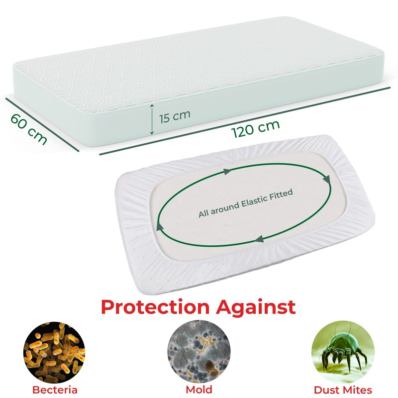 Sheet Story Ackly Bamboo Waterproof Cot Mattress Protector 120 x