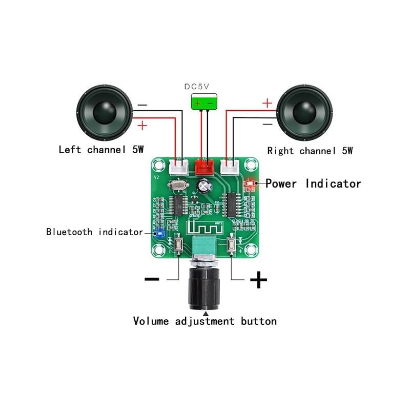 TECNOULAB 5pcs XH-A158 Bluetooth 5.0 Audio Amplifier Board PAM8403 Wireless