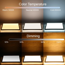 Epochglo Epochglo LED Deckenleuchte Dimmbar mit Fernbedienung, Flach LED Panel 24 W, 2400 lm, Farbtemperatur 3000 K-6000 K, 30 cm Eckig Deckenlampe Wei? fr Schlafzimmer, Wohnzimmer, Badezimmer, Kche