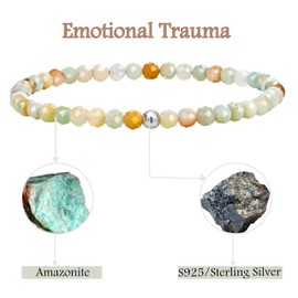 Farfume Tiny 4 mm Gemstone Beads Petite Bracelet for Women, Crystal Silver 925 Natural Stone Jewellery Elastic Bracelets Women, Chakra Spiritual Charms Bracelets Valentine's Day Gifts (Amazonite)