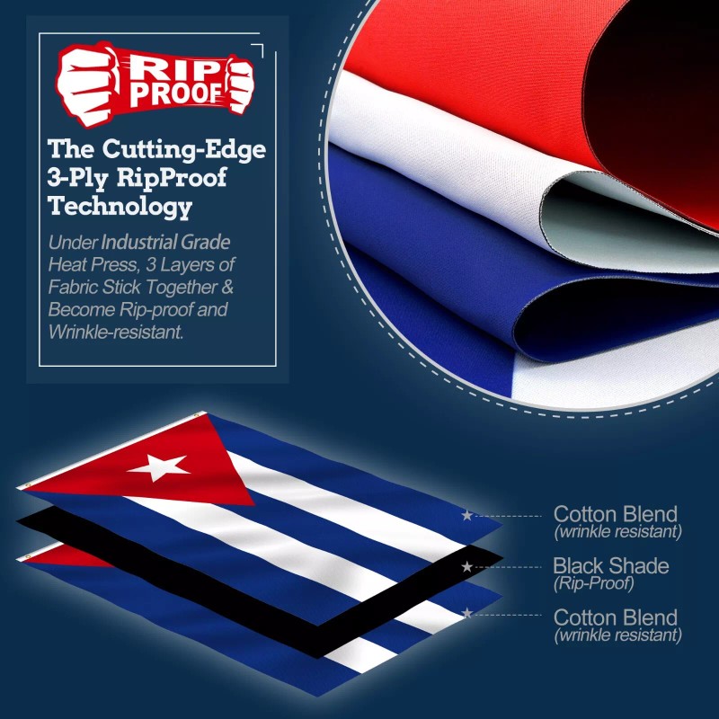 Anley Rip-Proof Double Sided 3-Ply Cuba Flags 3x5 Ft Cuban