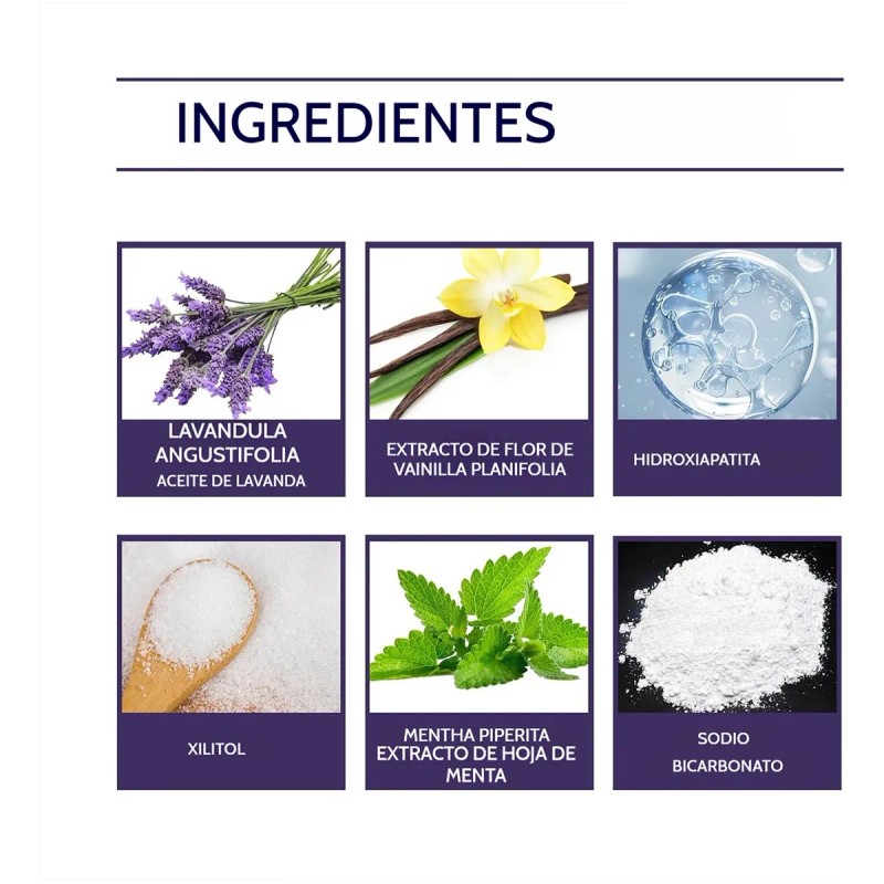 La Pasta De Dientes Con Xilitol Cuida Las Encías