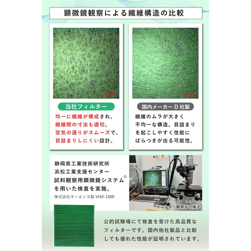 (HONDA) Air Conditioner Filter for Honda Vehicles Special 3-Layer Structure