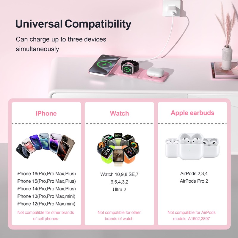 UCOMX 3 in 1 Charging Station for Multple Devices,Foldable 3