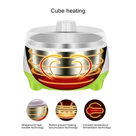 Haofy 15W Yogurt Maker, Stainless Steel Yogurt Machine Container for Homemade DIY Yogurt (US Plug 110V)