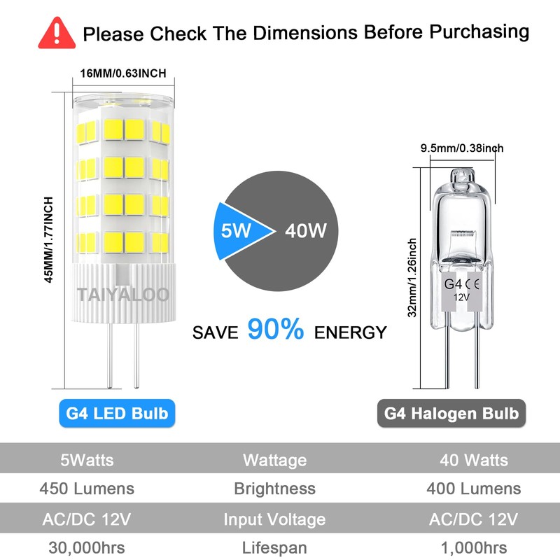 TAIYALOO G4 LED Bulbs 5W T3 40W Halogen Replacement 12V