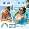 U-Shaped Inflatable Pool Float for Adults – Comfortable Neck &