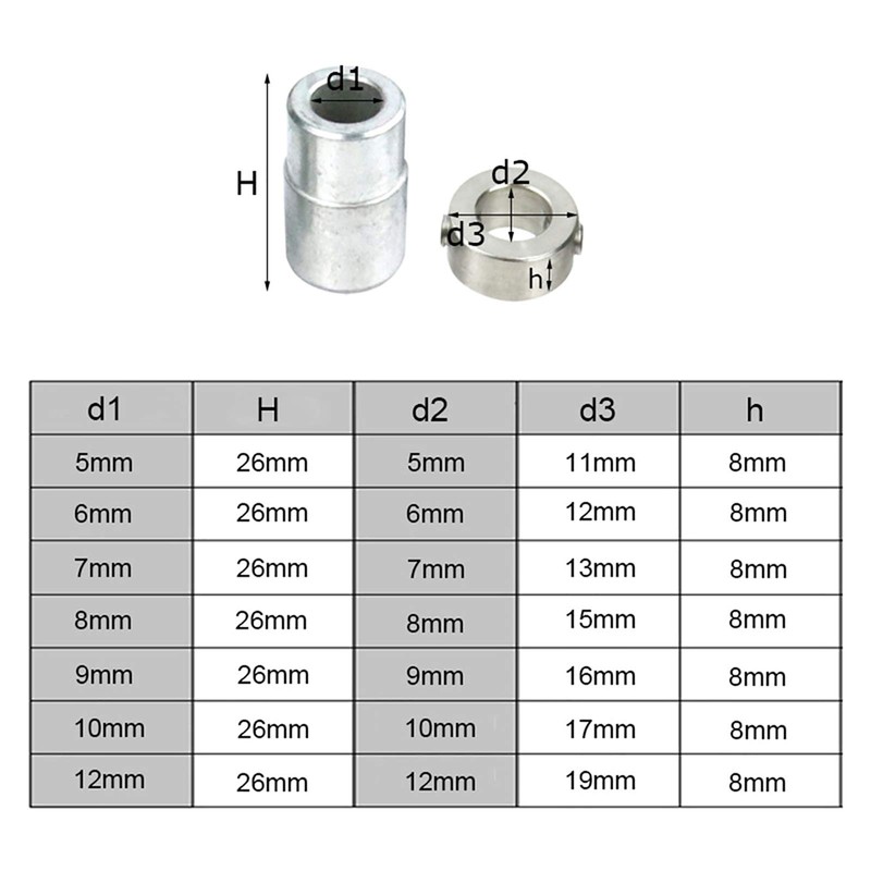 Drill Guide Jig for Vertical Hole Drilling, Woodworking Hole Puncher