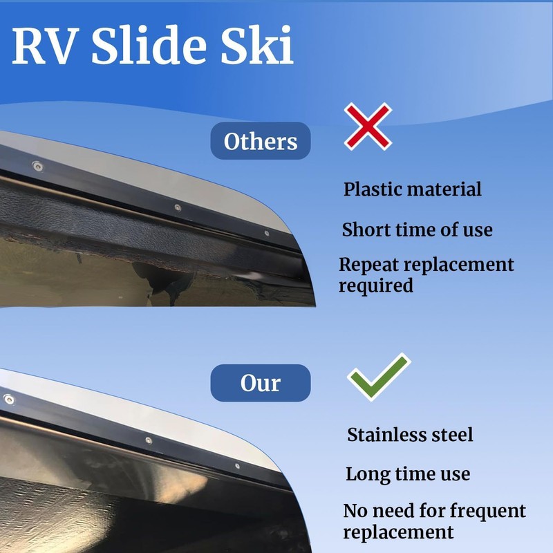 Upgraded Stainless Steel RV Slide Out Ski Set, RV Floor