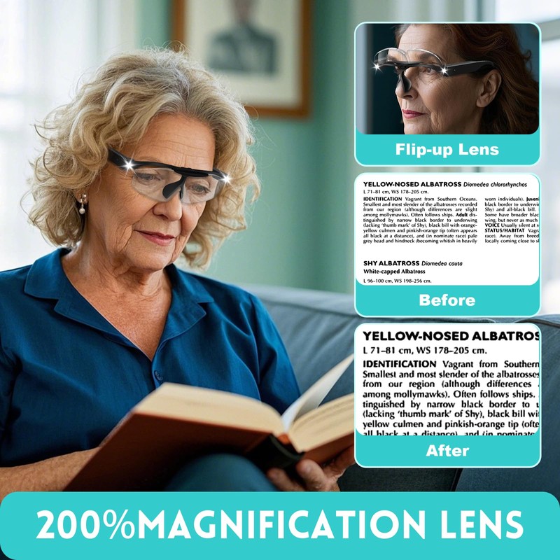 200% Magnifying Glasses with Light, Rechargeable LED Lighted Magnifying Eyewear,Flip-top