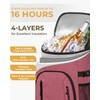 Capolo Cooler Backpack for Men Women Insulated Backpack Cooler Leak