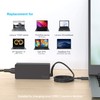 65W USB-C Charger for Lenovo ideapad Yoga 7 2-in-1 16AHP9