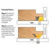 YONICO Router Bits Set Exterior Door Rail and Stile Extended