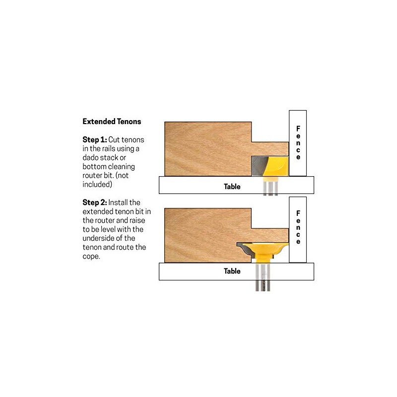 YONICO Router Bits Set Exterior Door Rail and Stile Extended