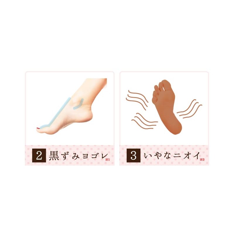 Fruit Wash Foot Soap 80g (Set of 3)