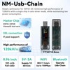 NM USB Chian ESP32 BTC Solo Lottery Miner with Ammeter