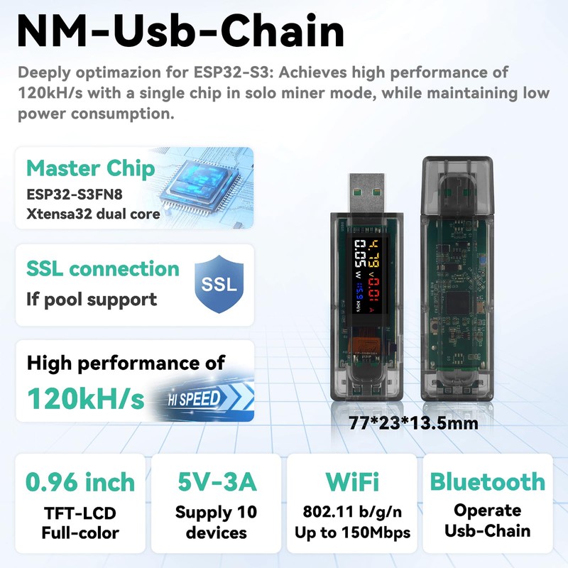NM USB Chian ESP32 BTC Solo Lottery Miner with Ammeter