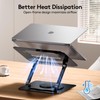 TECKNET Laptop Stand for Desk, 360 Rotating Base, Ergonomic Foldable