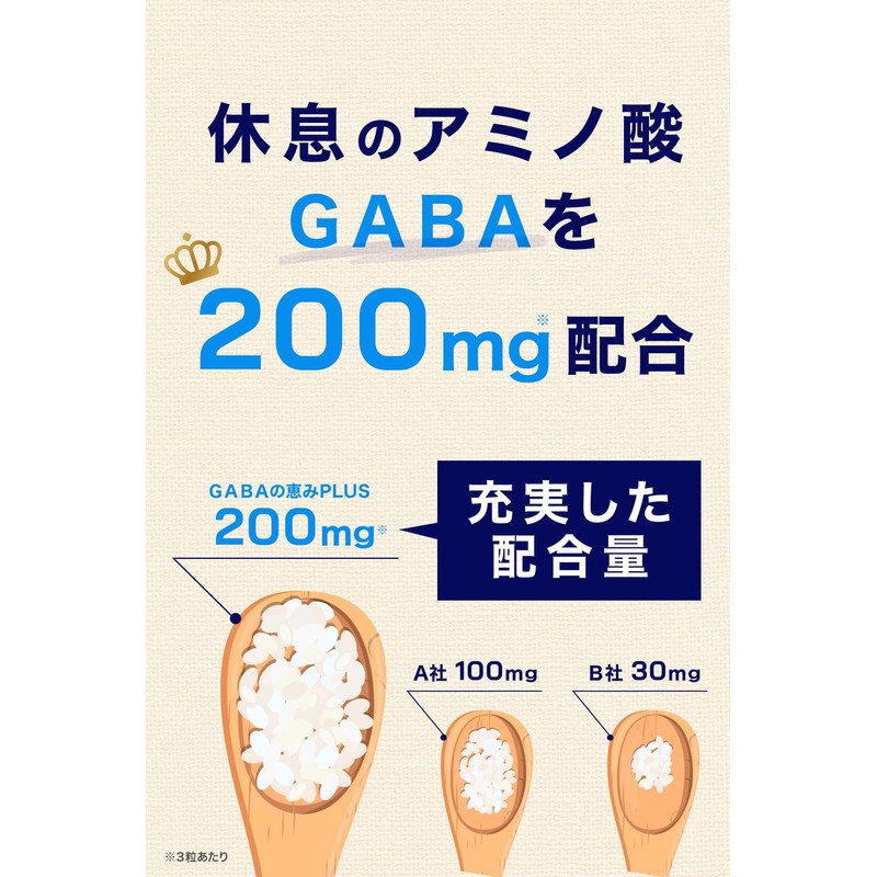 GABAの恵みplus GABA 200mg グリシン 100mg トリプトファン 120mg セロトニン メラトニン テアニン