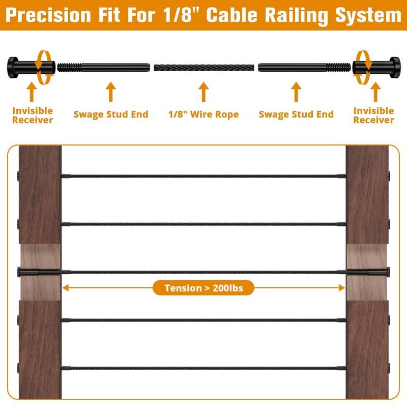 CELYND Black Cable Railing Hardware - 40 Pack 1/8" T316