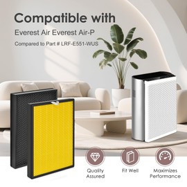 HSIAMEN [Pet Care] EverestAir-RF Replacement Filter Compatible with LEVOIT Everest Air EverestAir-P Air Purifier, 3-in-1 H13 True HEPA Activated Carbon Filters, Compared to Part# LRF-E551-WUS, 2-Pack